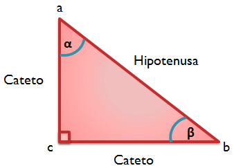 triángulos rectángulos mediante razones trigonométricas