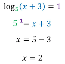 ecuaciones logarítmicas