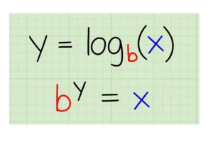 Cómo resolver logaritmos