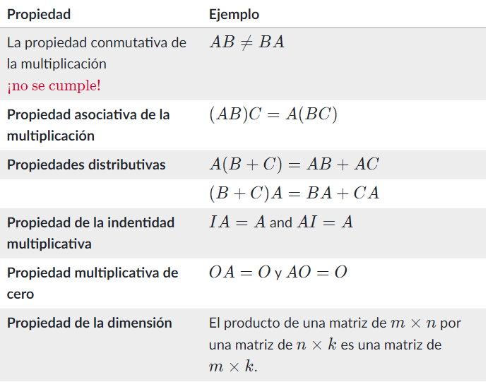 Multiplicación De Matrices Profesor De Mate 2387