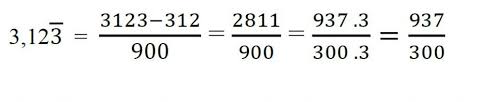 Cómo pasar números decimales periódicos a fracciones