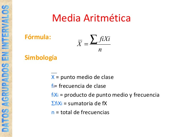 Ejercicios De Media Mediana Y Moda Para Datos Agrupados Resueltos Profesor De Mate 2296